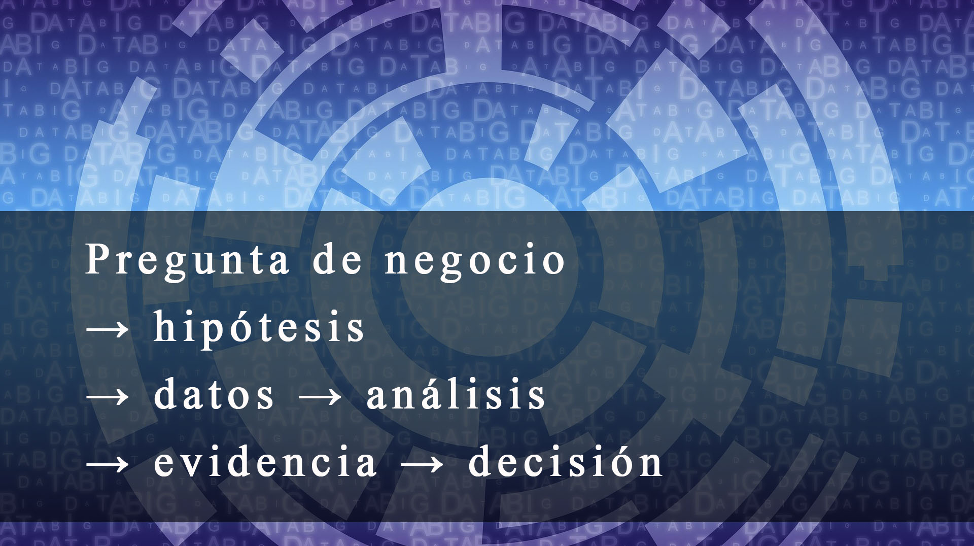 Proceso de pensamiento analítico aplicado al análisis de datos