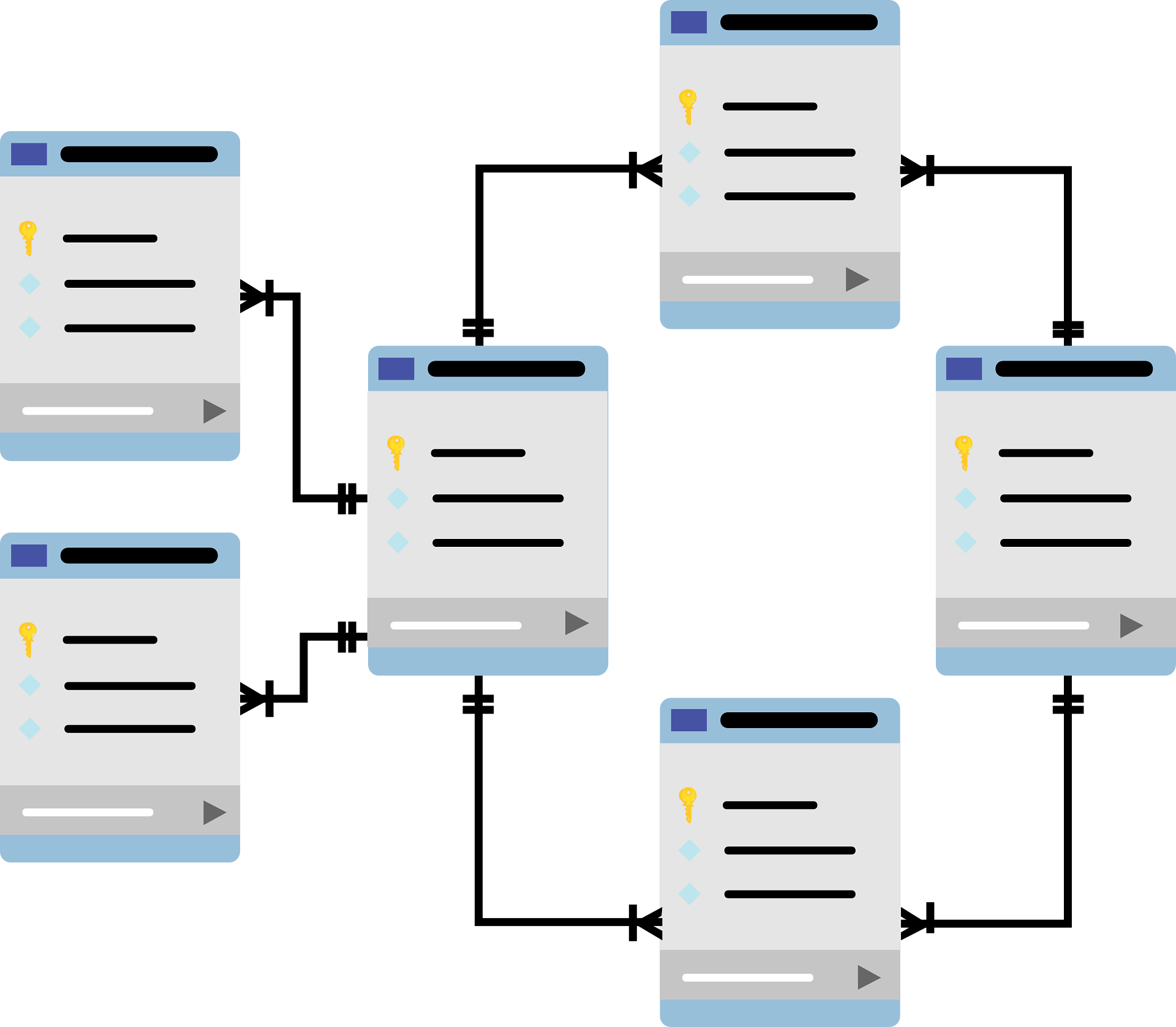 SQL y bases de datos para el análisis profesional de datos