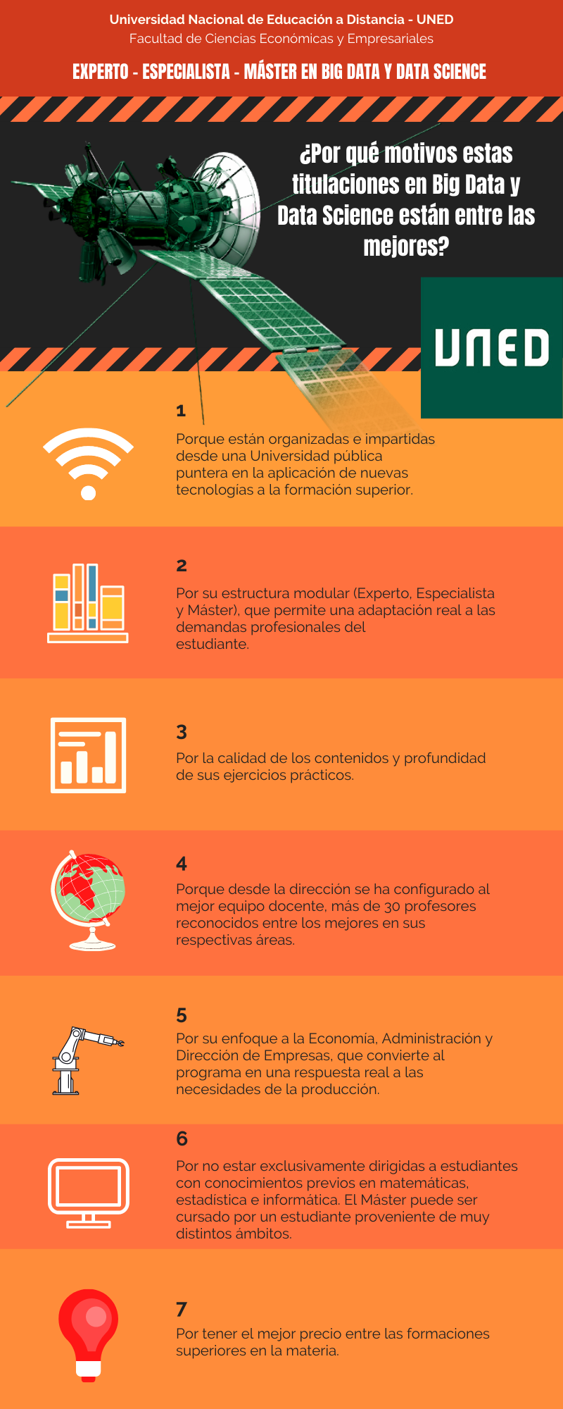 Un Máster en Big Data y Data Science