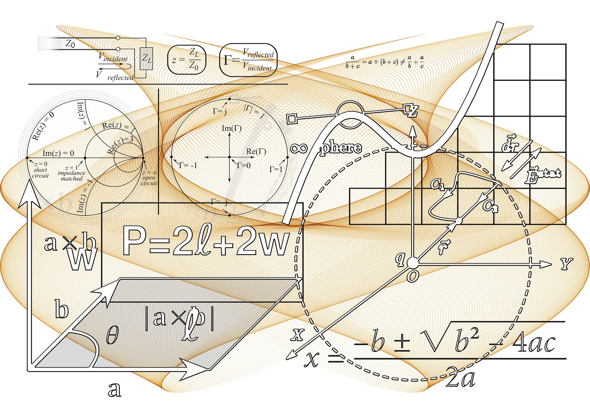 ¿El Big Data es solo para matemáticos? 