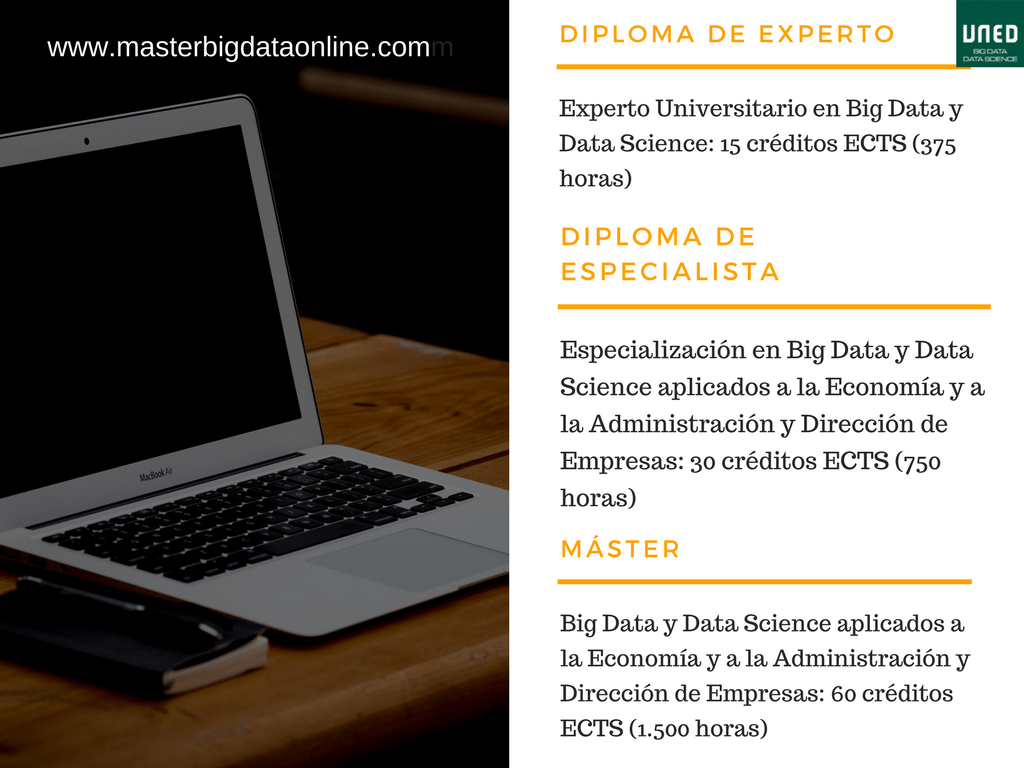 Diploma de Experto, Diploma de Especialista y Máster en Big Data - créditos