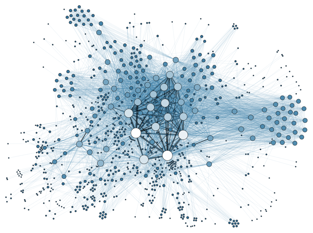 Big Data: profesión más demandada